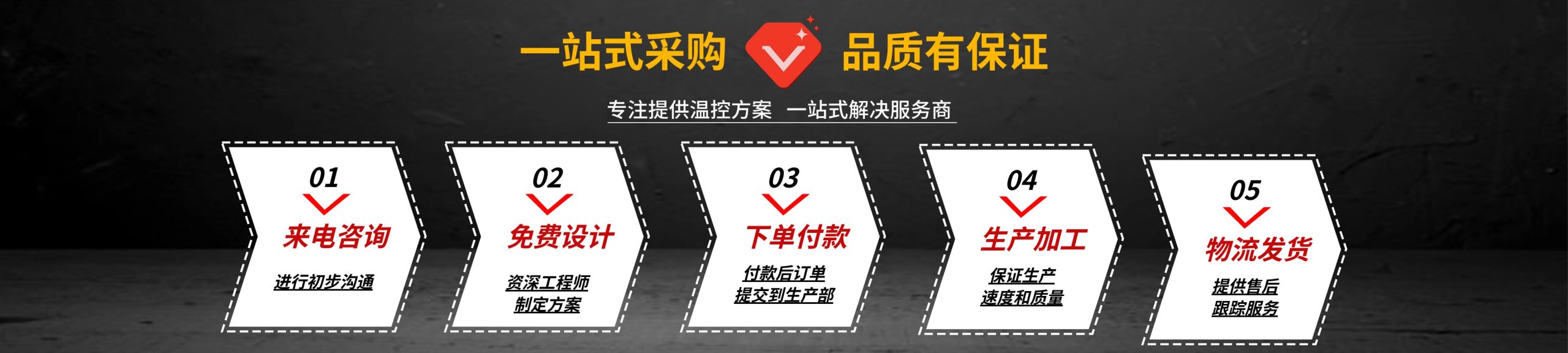 一站式采购流程
